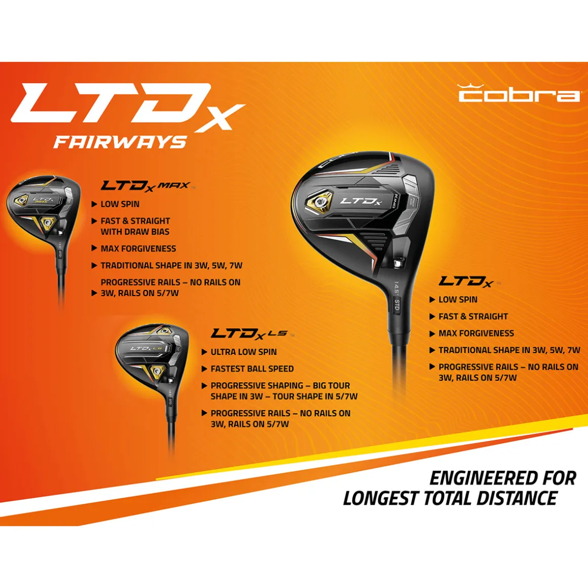 cobra_king_ltdx_max_golf__4-1.webp COBRA King LTDx MAX Golf Fairway Wood
