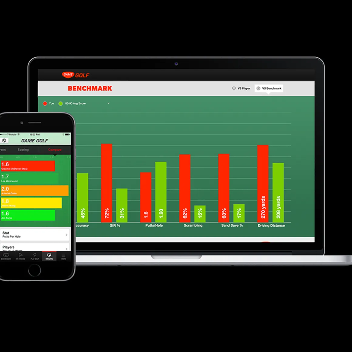 game_golf_live_digital_tr_7.webp GAME GOLF LIVE Digital Tracking System