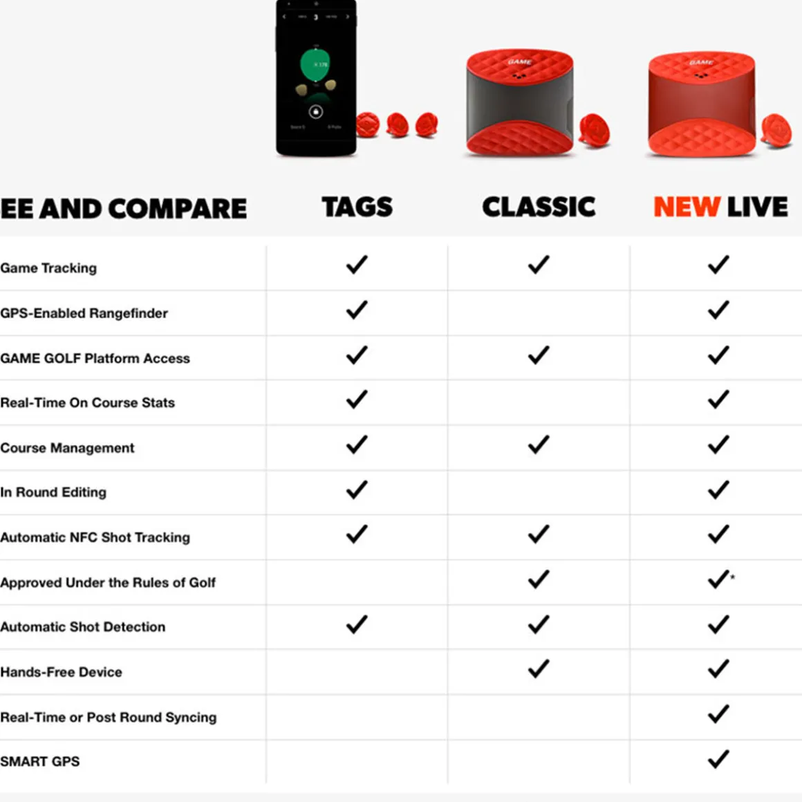 game_golf_live_digital_tr_8.webp GAME GOLF LIVE Digital Tracking System