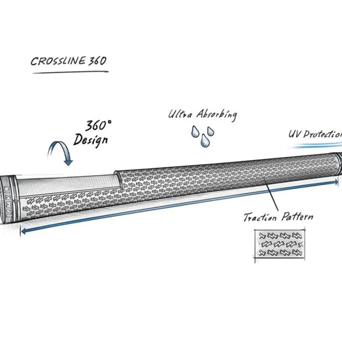 lamkin_crossline__standar_2.webp Lamkin Crossline 360 Standard Golf Grip