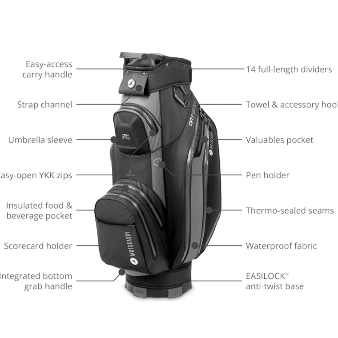 motocaddy_dry_series_golf_17-2.webp Motocaddy Dry Series Golf Cart Bag