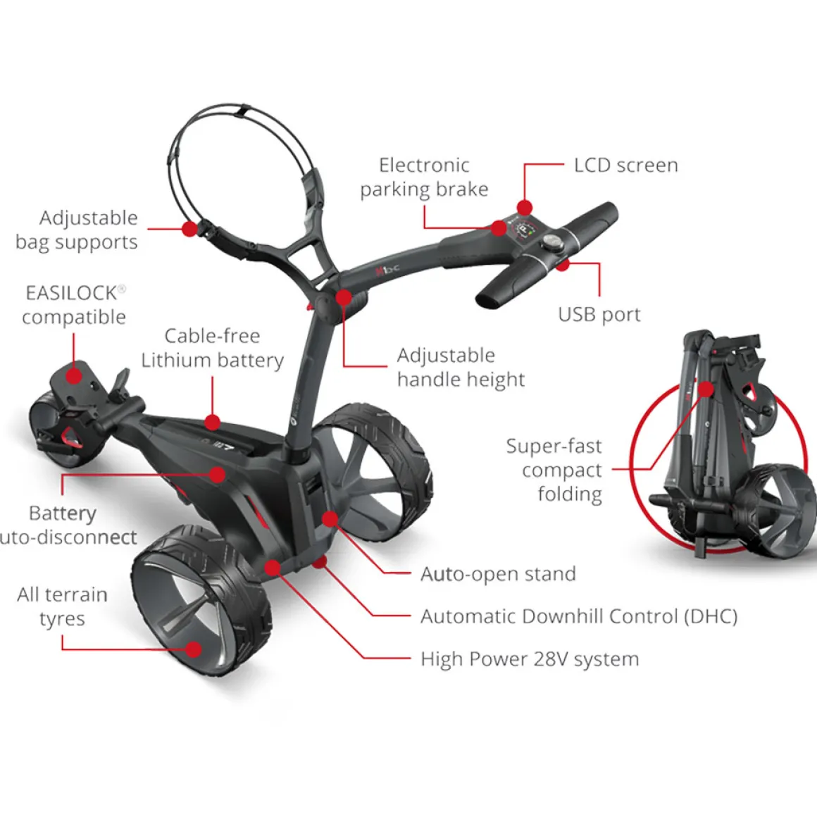 motocaddy_m_dhc_standard__7.webp Motocaddy M1 DHC Standard Lithium Electric Golf Trolley
