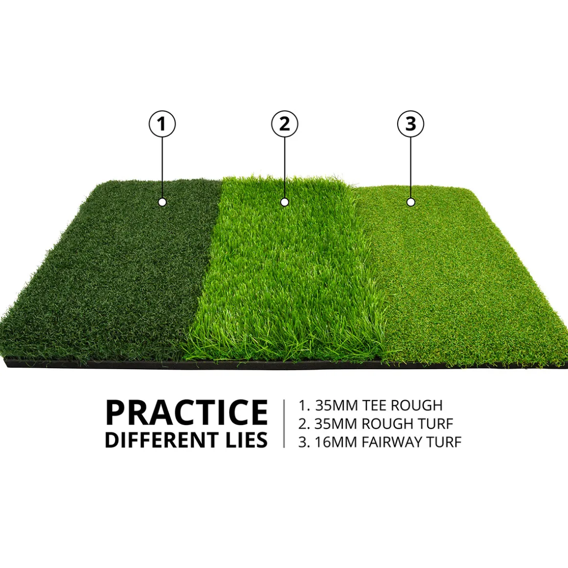 ON PAR Tri Turf Golf Mat
