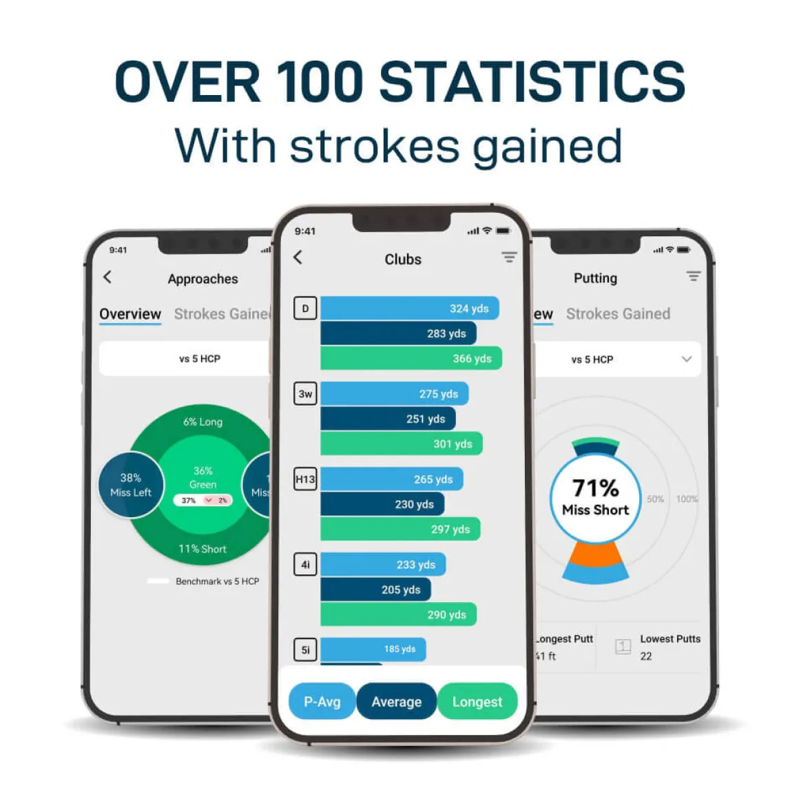 shot_scope_connex_golf_sh_12.webp Shot Scope CONNEX Golf Shot Tracker