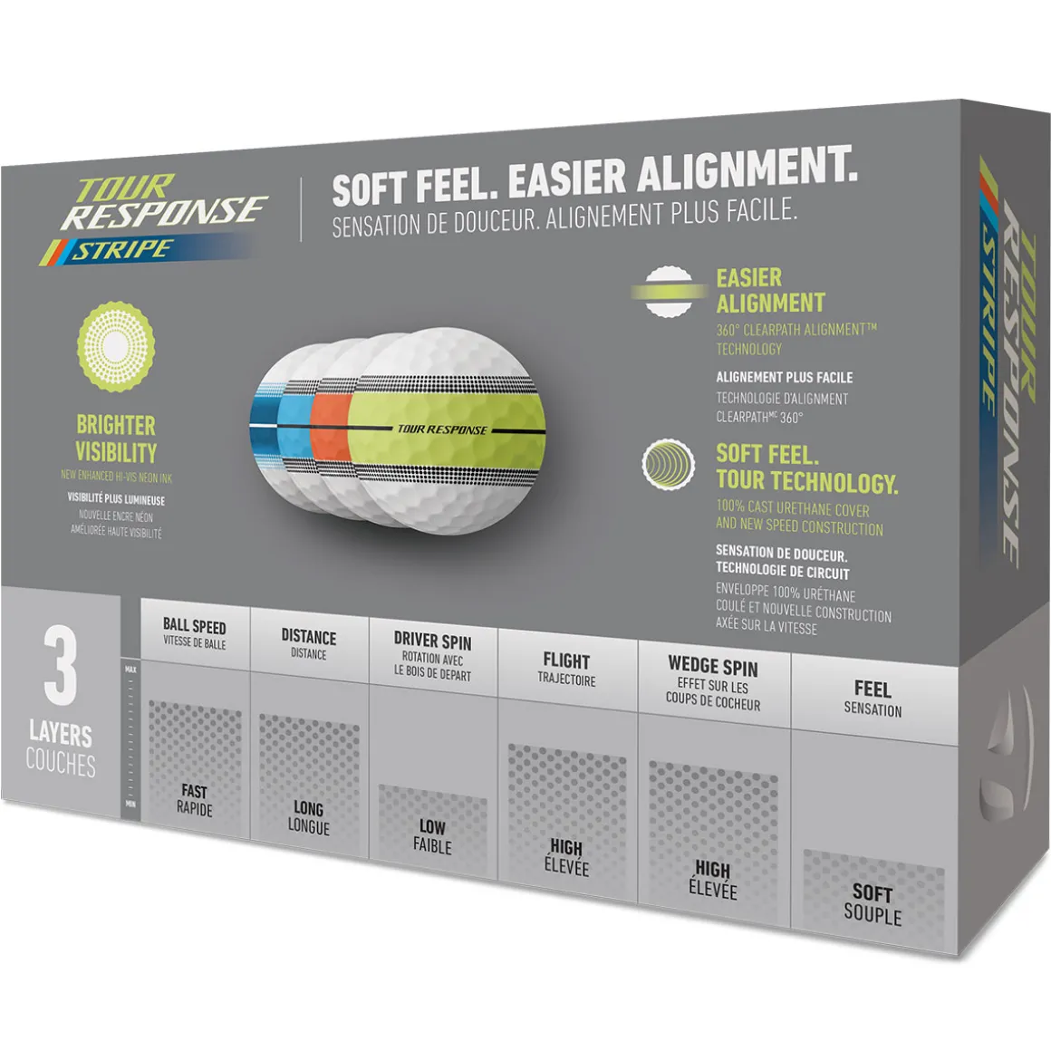 TaylorMade Tour Response Stripe 12 Golf Ball Pack