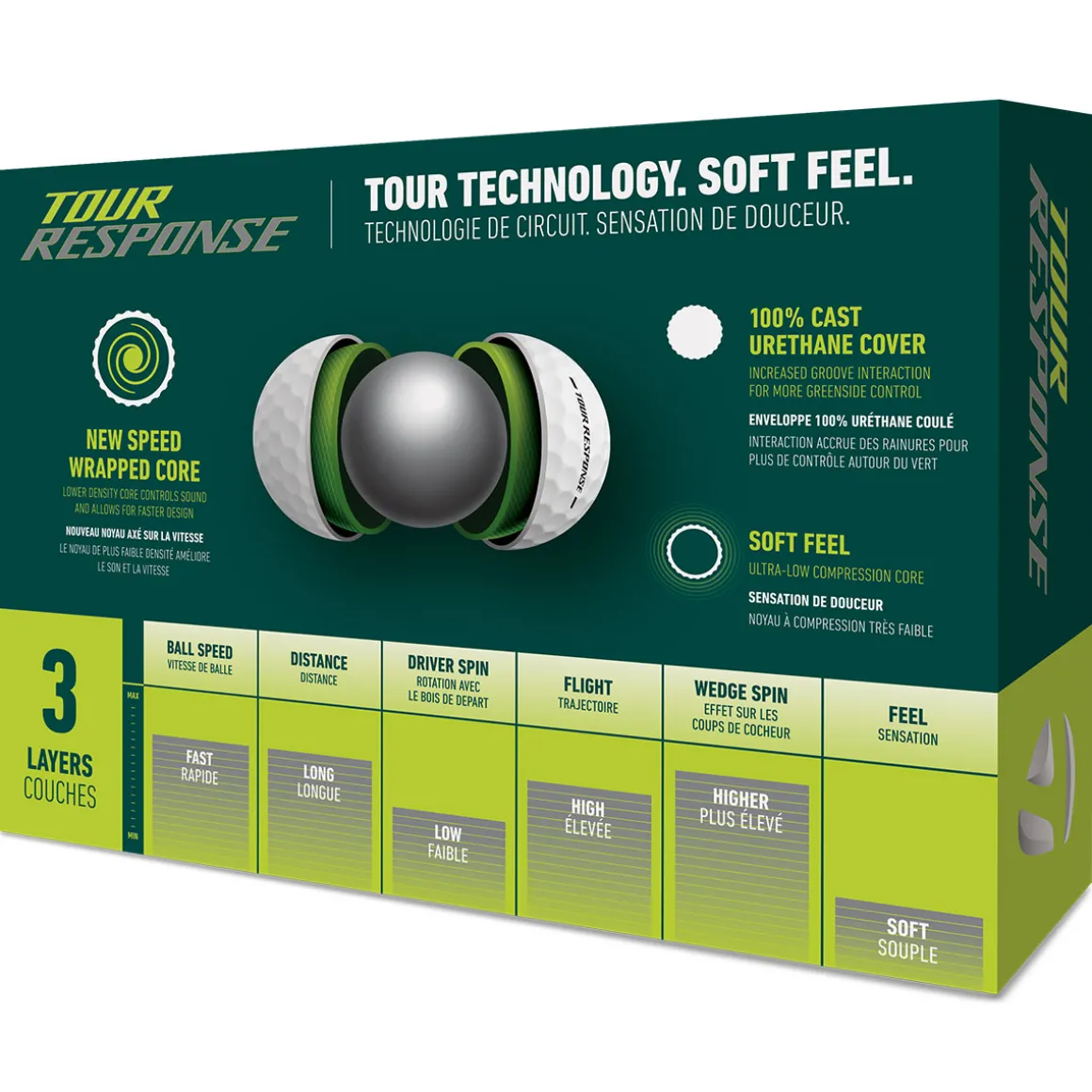 TaylorMade Tour Response 12 Golf Ball Pack