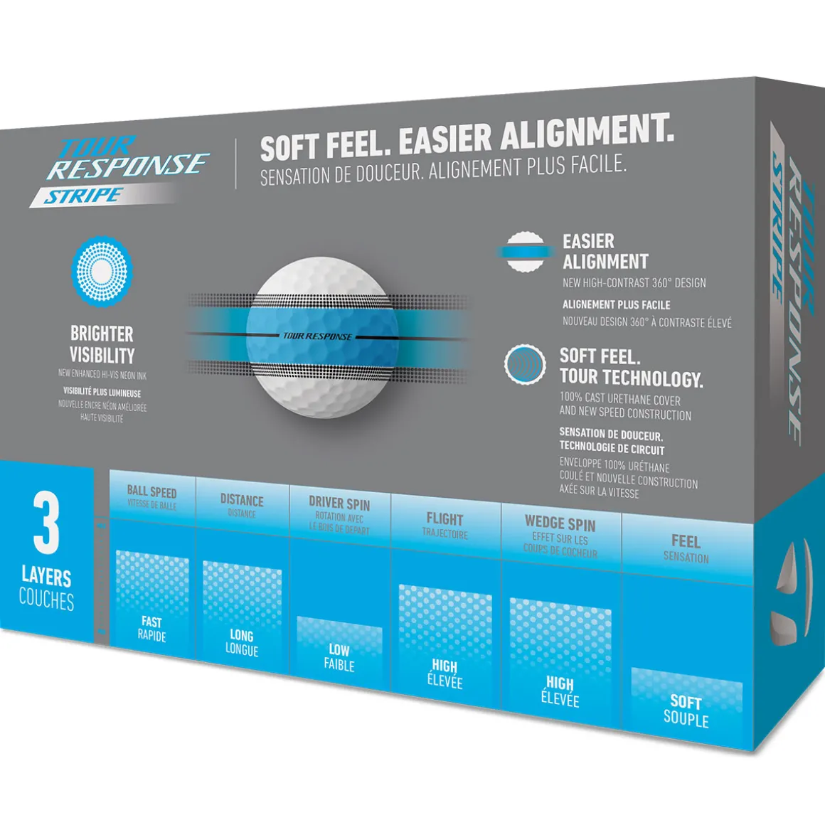 TaylorMade Tour Response Stripe 12 Golf Ball Pack