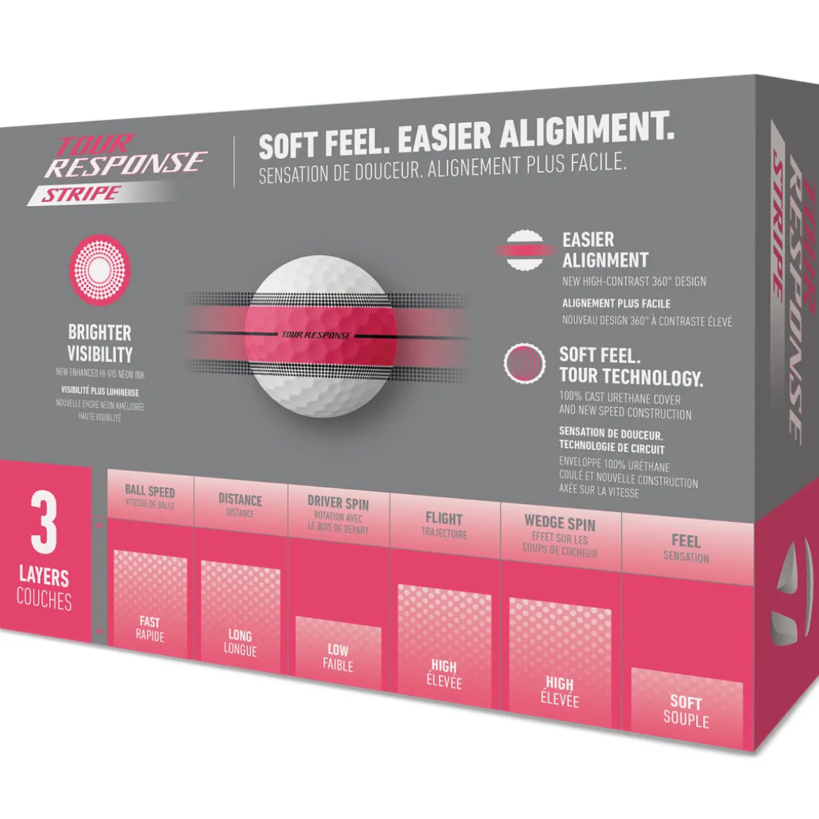 taylormade_tour_response__21-2.webp TaylorMade Tour Response Stripe 12 Golf Ball Pack