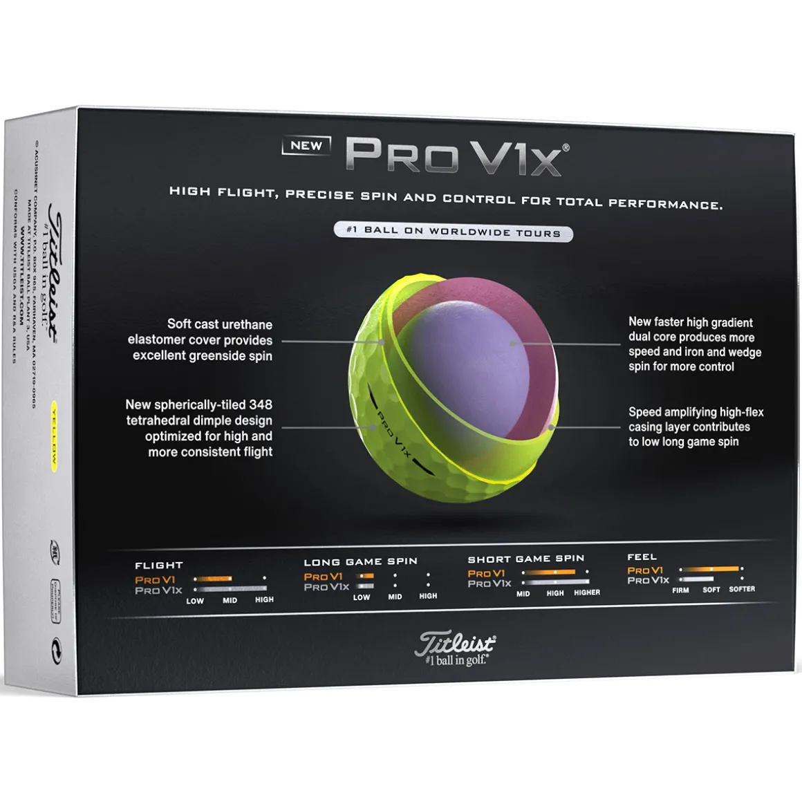 Titleist Pro V1x 12 Golf Ball Pack