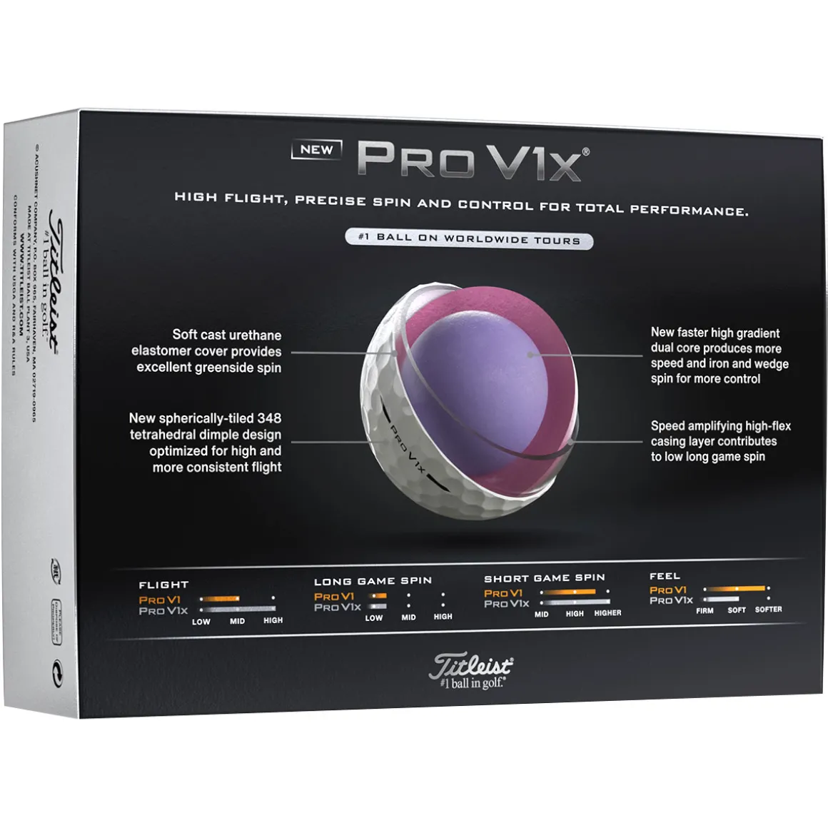 Titleist Pro V1x 12 Golf Ball Pack